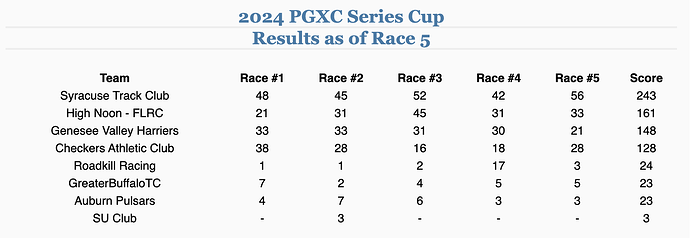 Arc 2024-11-19 at 10.35.45@2x