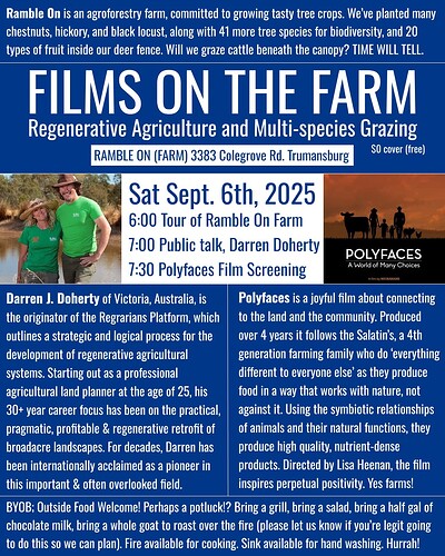 Polyfaces Screening