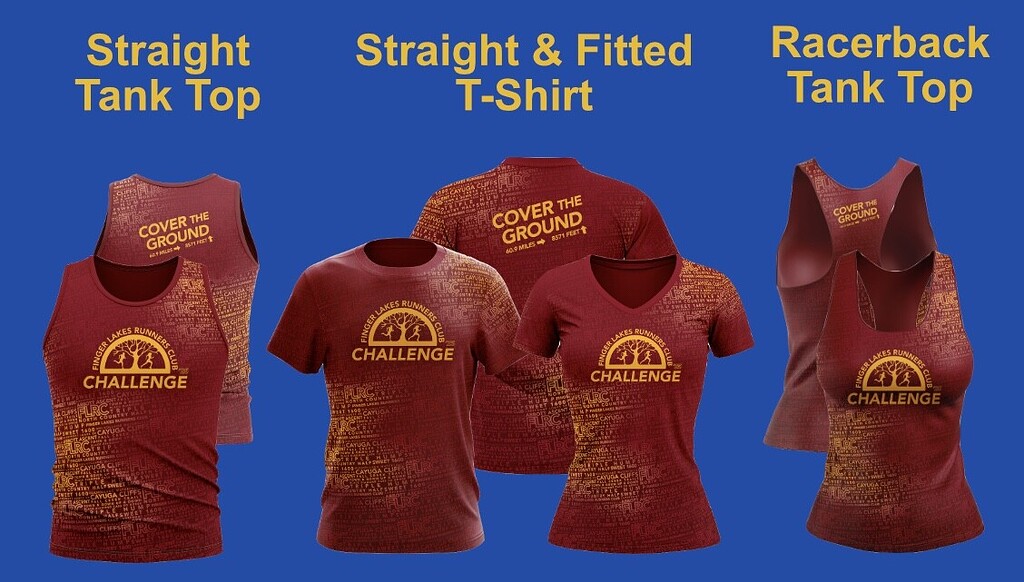 Week #3 of 19 2025 Recap - FLRC Challenge - FLRC Forum