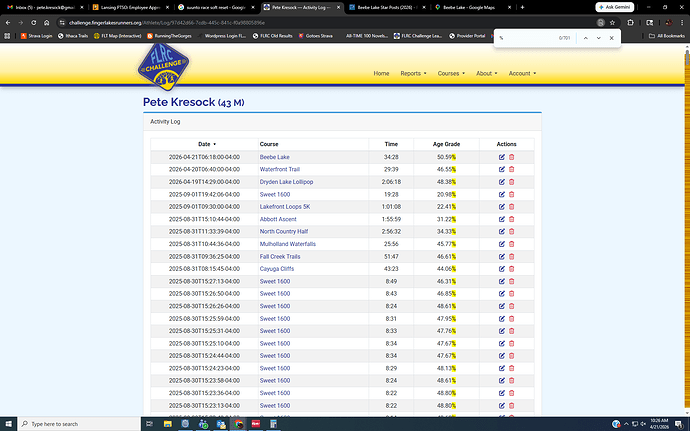 Leaderboard screenshot