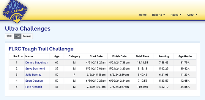 Arc 2024-07-05 at 10.36.18@2x