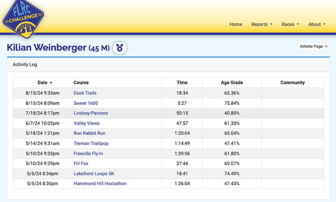 Arc 2024-08-15 at 10.04.46