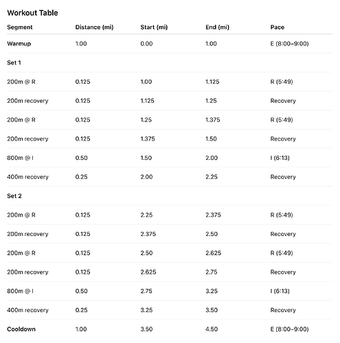 Screenshot 2025-12-16 at 7.29.34 AM